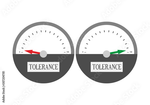 Medidor de tolerancia en fondo blanco.