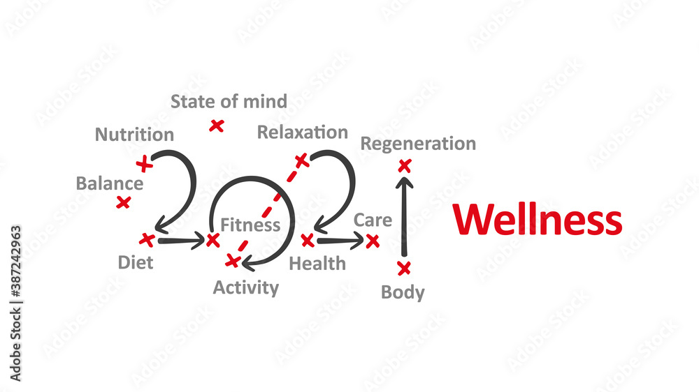 Wellness New Year 2021 word cloud black arrows red marks white background vector