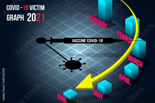 background with vector isomectric virus victim graph month chart