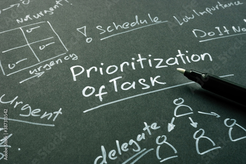 Cuadro en lienzo Prioritization of Task with list, ideas and plans on the paper.