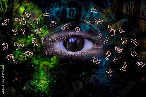 Astrology and the human eye 