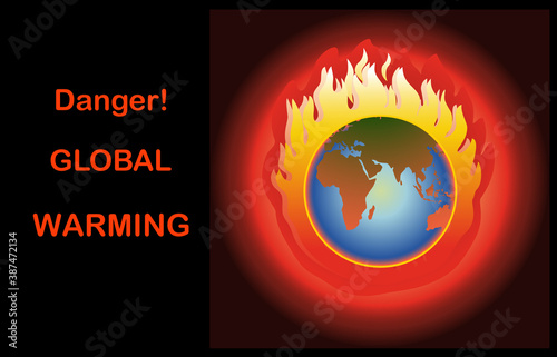 Poster Danger! Global warming