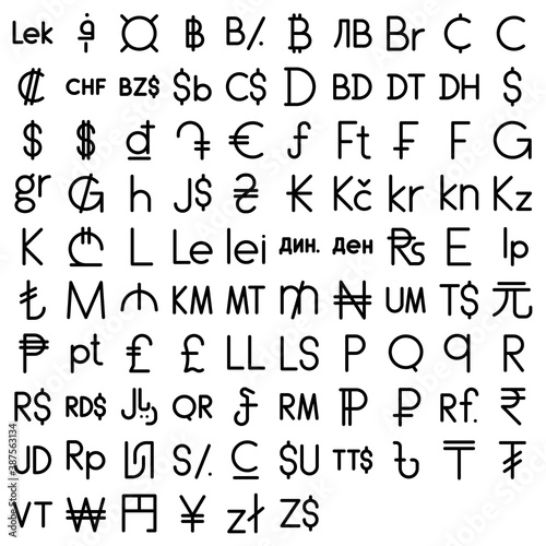 Currency symbol or Currency sign icon set
