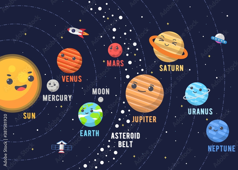 The Cute Solar System Design. Illustrations vector graphic of the cute solar system in flat design cartoon style. solar system poster design for kids learning. space kids.
