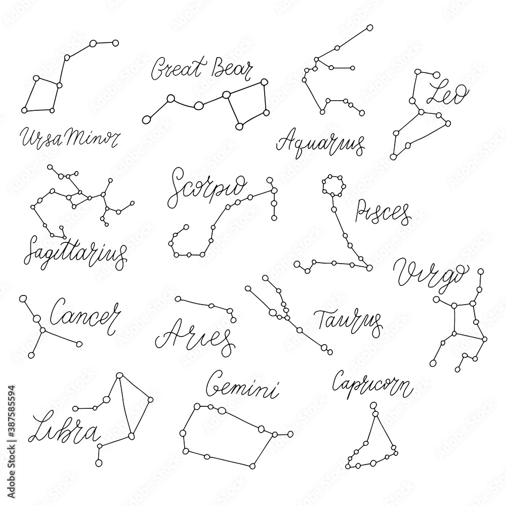 Constellations signs. Astronomy stars. Zodiac sign. Hand drawn doodle celestial, hand lettering names of zodiac stars and signs. Aries, Gemini, Taurus, Cancer, Leo, Virgo, Libra, Sagittarius, Scorpio