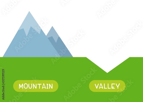 MOUNTAIN and VALLEY antonyms word card vector template. Flashcard for english language learning. Opposites concept. Mountainous area and depression.