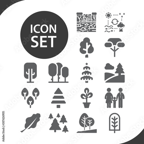 Simple set of capita related filled icons.