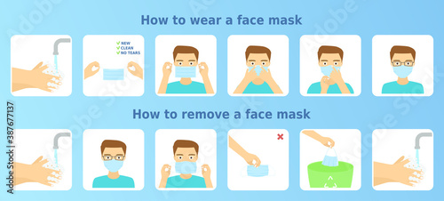 Vector illustration 'How to wear and remove a face mask'. 12 icons set of correct face mask wearing and removing step by step instruction. Colorful infographic for health posters and banners.