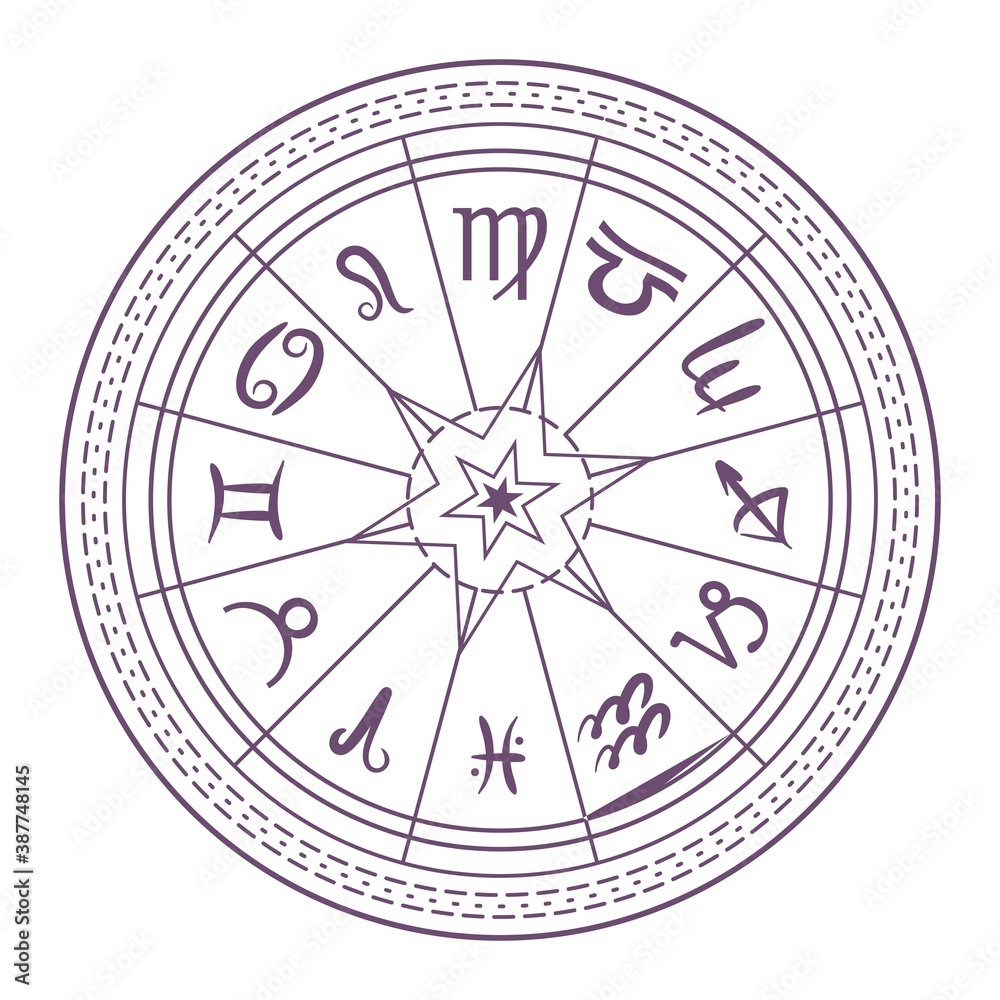 astrological circle zodiacs symbols vector astrological circle zodiacs symbols vector