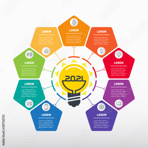Top 9 business ideas in 2021. Promising areas in business and technology. Modern solutions in the management sphere. Nine breakthrough technologies of the next year.