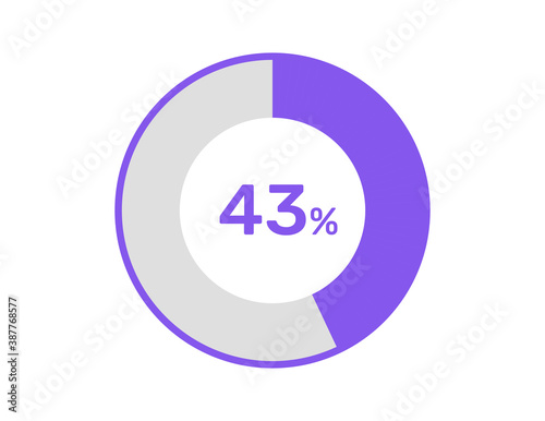 43% circle percentage diagrams, 43 Percentage ready to use for web design, infographic or business 