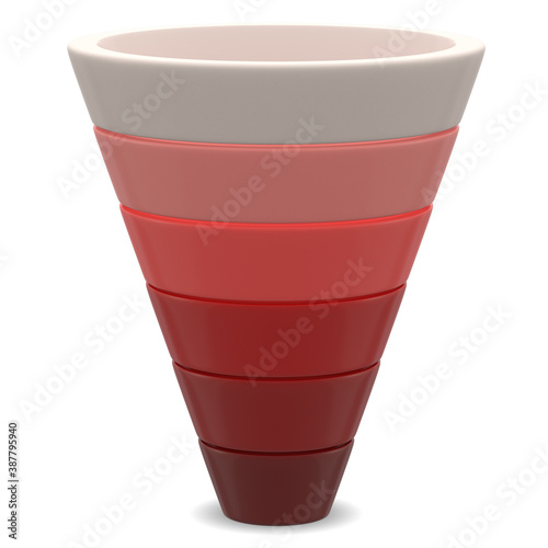 Funnel Graph