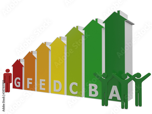 Energy efficiency  choice