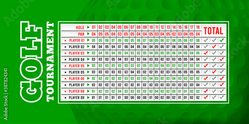 Golf scoreboard, vector illustration with golf ball on background