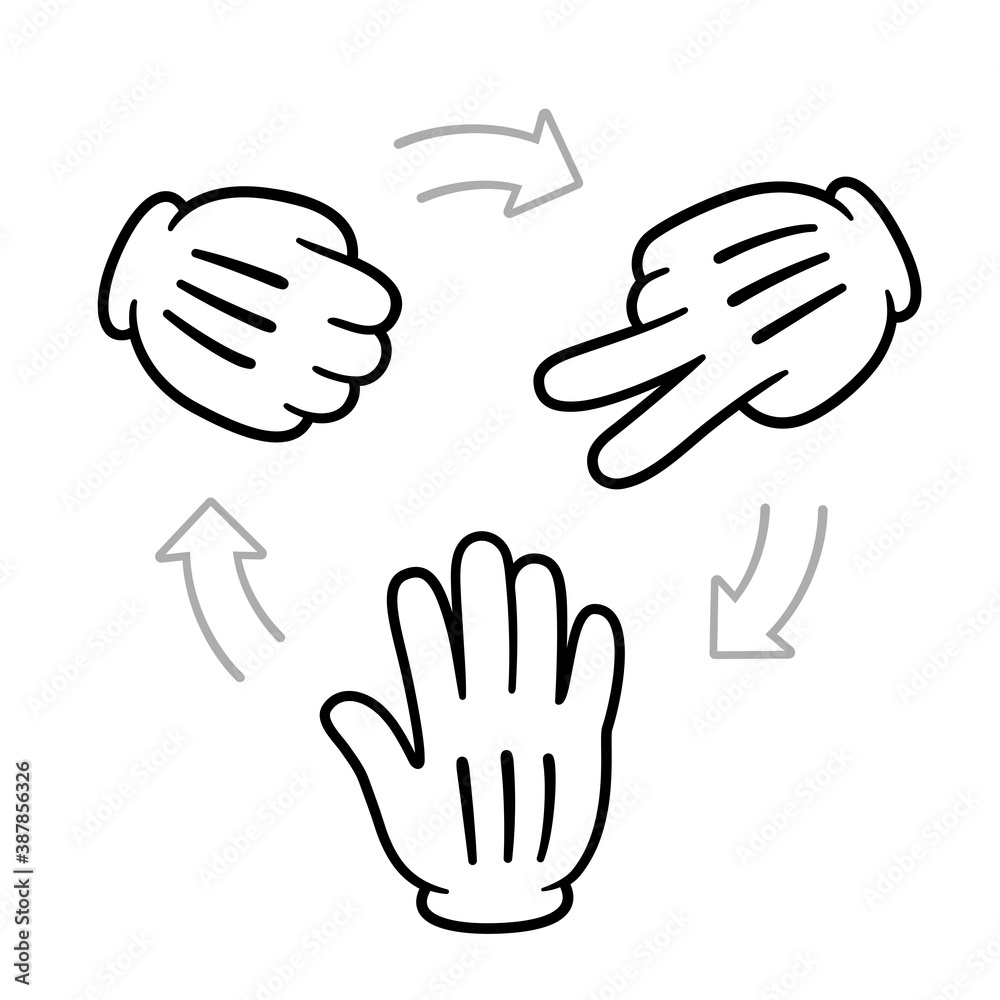 Rock Paper Scissors Hands Rock Paper Scissors Hands