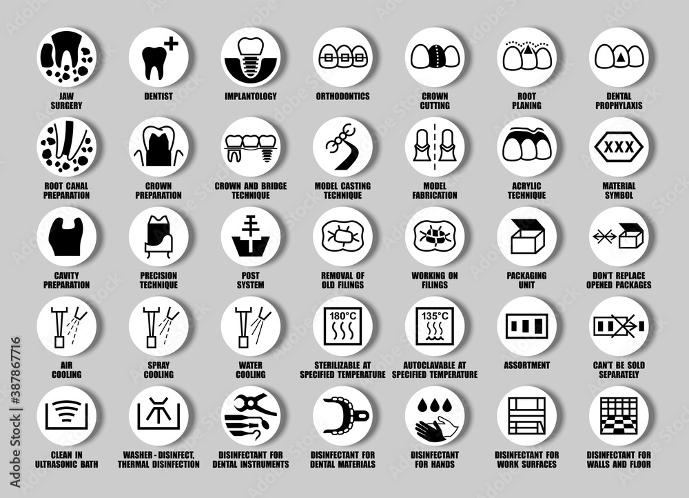 Orthodontic Instruments Label Vecteur Stock Full set of ISO, FDA dentist icons for medical device ...