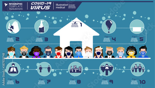 Illustration medical How to prevent covid-19 virus.Before leaving home to work.has completely changed our daily lives.infographic