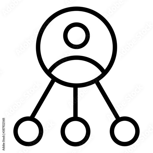 Affiliate Marketing 