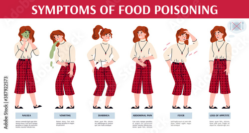 Symptoms of food poisoning medical banner with woman suffering from discomfort signs of intoxication, flat cartoon vector illustration isolated on white background.