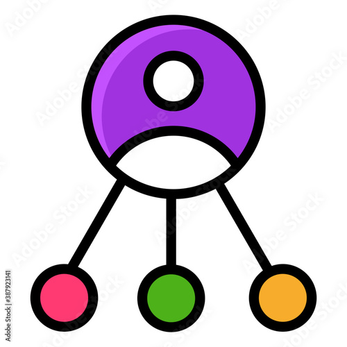 Affiliate Marketing 