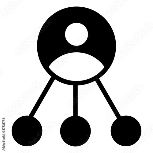 Affiliate Marketing 
