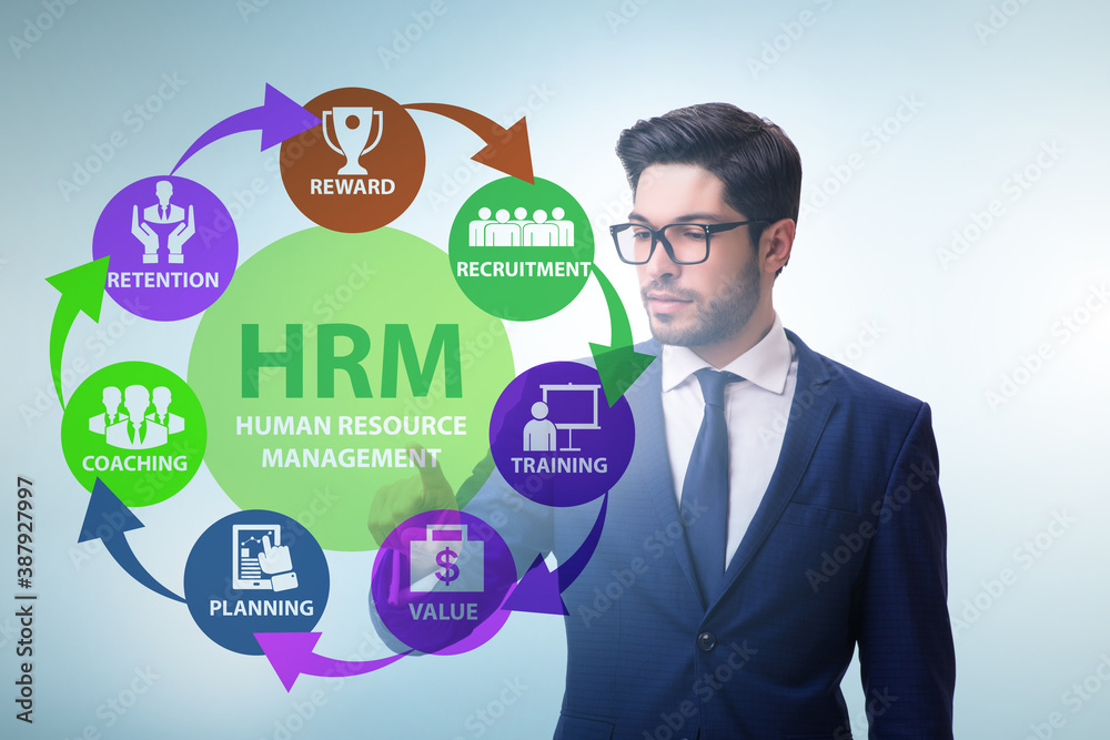 HRM - Human resource management concept with businessman HRM - Human resource management concept with businessman