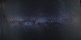 Panorama of big Milky way