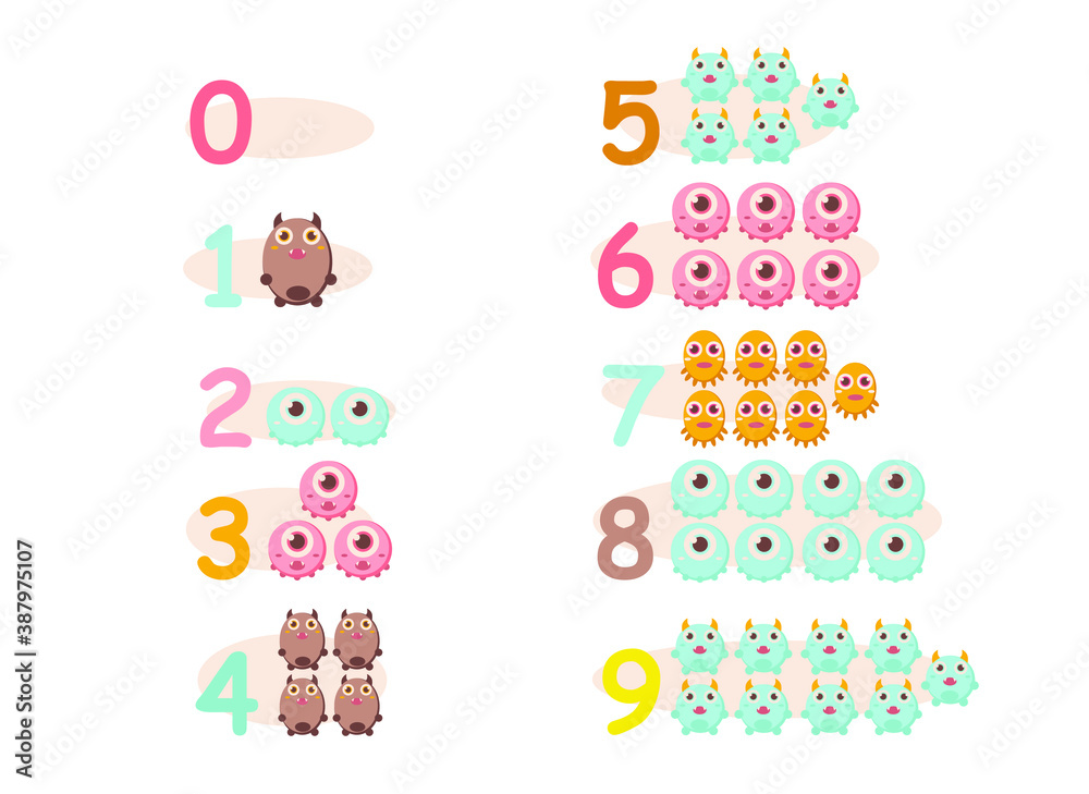 Fototapeta premium numbers for children with examples (0-9). Kids learning material. Card for learning numbers. Number 0-9. fun colored monsters