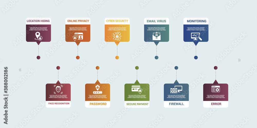 Infographic Internet Security template. Icons in different colors. Include Cyber Security, Password, Online Privacy, Face Recognition and others. Infographic Internet Security template. Icons in different colors. Include Cyber Security, Password, Online Privacy, Face Recognition and others.