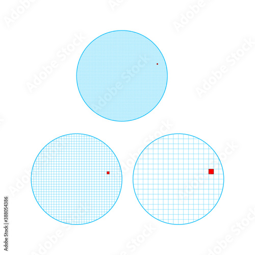 Different ppi circles set
