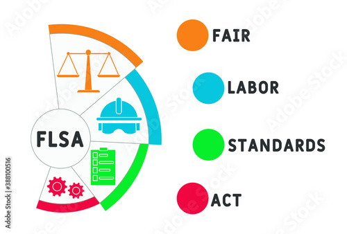 FLSA - fair labor standards act acronym  business concept background. vector illustration concept with keywords and icons. lettering illustration with icons for web banner, flyer, landing page