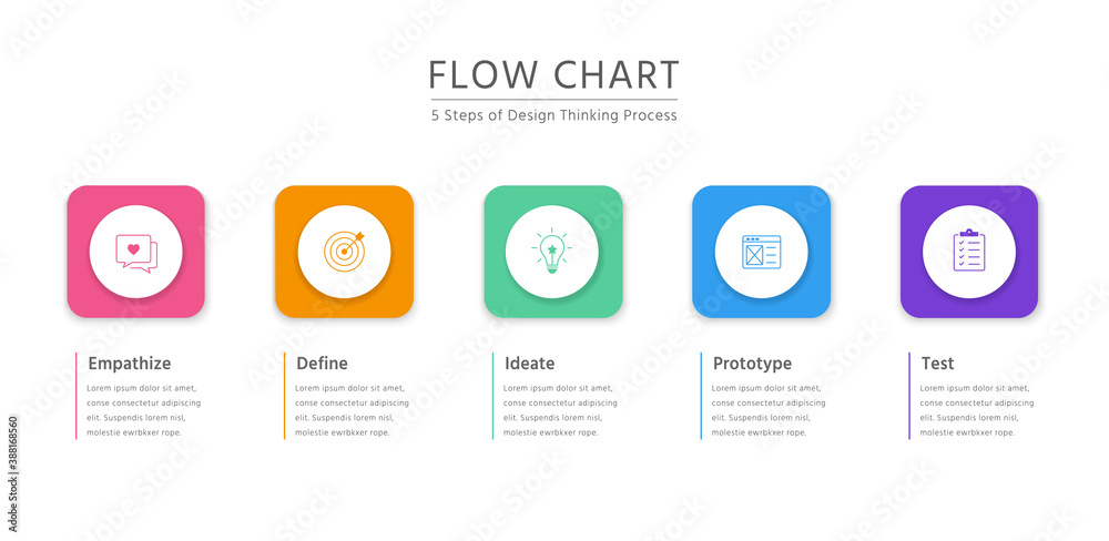 Design Thinking Process Infographic Design Thinking Process Infographic