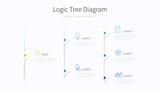Infographic logic tree diagram
