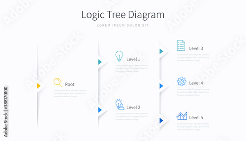 Infographic logic tree diagram