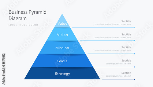 Obraz na plátně Business pyramid infographic design