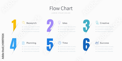Infographic flow chart template