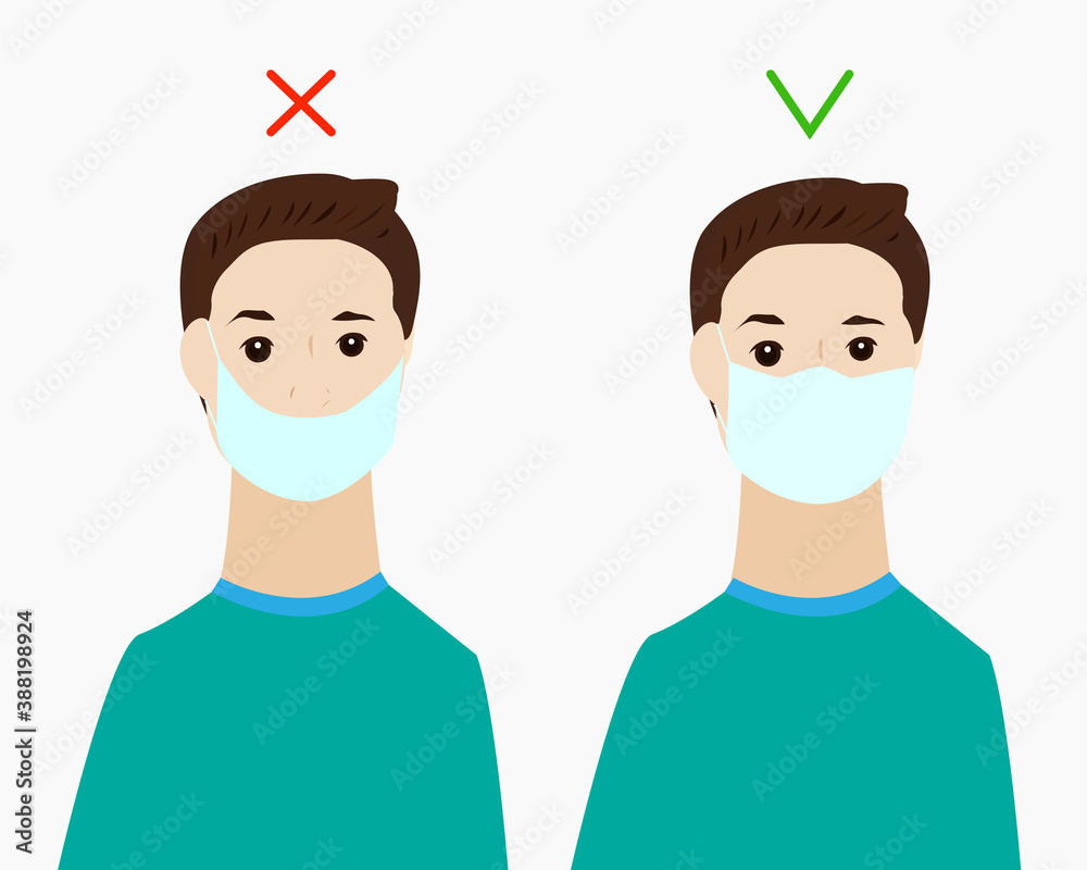 Correct wearing of a medical mask in two examples