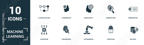 Machine Learning icon set. Monochrome sign collection with sensorimotor skill, ai robot, deep learning, neural network and over icons. Machine Learning elements set. photo
