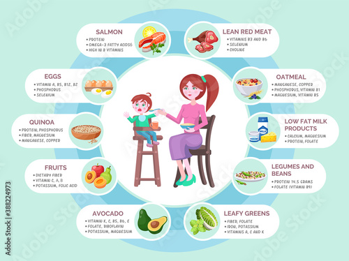 Feeding child, kid, young mother feed son with organic meal, natural dishes, healthy menu for children, details, vitamins, nutritions, mom and naughty child boy, useful products for healthy body