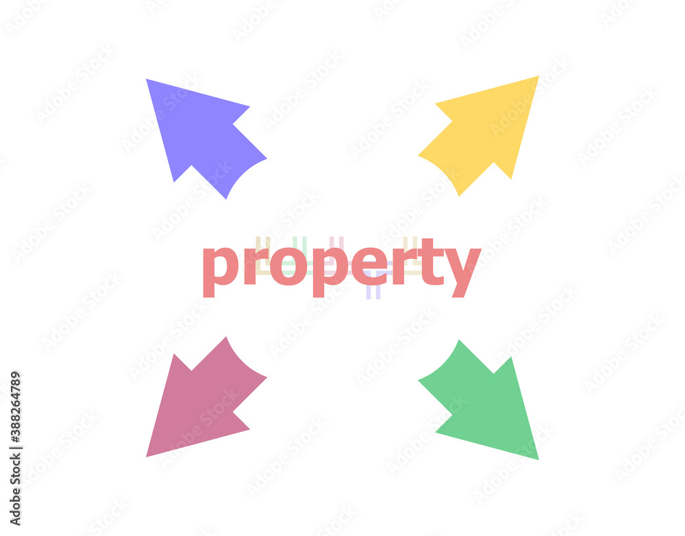 Text Property. Protection concept . Arrow with word propoerty Text Property. Protection concept . Arrow with word propoerty