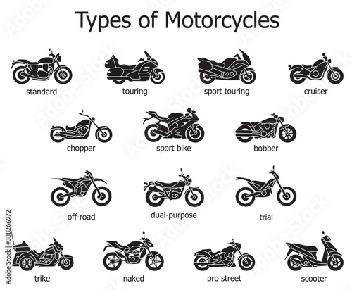 Obraz na plátně Detailed icons of motorcycles of different types