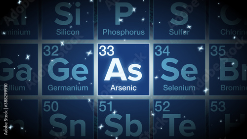 Close up of the Arsenic symbol in the periodic table, tech space environment.