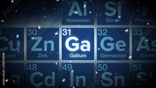 Close up of the Gallium symbol in the periodic table, tech space environment.