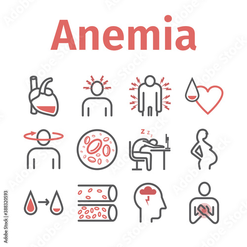 Anemia symptoms icons set. Medical and healtcare concept. Editable vector illustration in modern style.
