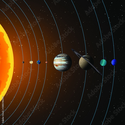 A solar system with the ratio of actual planet sizes and orbits.