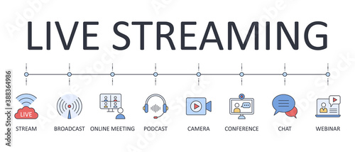 Vector banner infographics live streaming. Set of editable stroke icons. Stream broadcast online meeting zoom podcast headphones. Camera internet conference chat recording a webinar