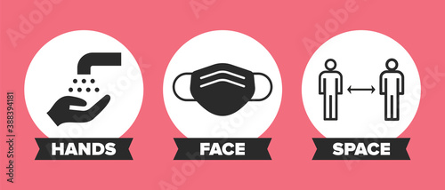 Hands Face Space UK Covid-19 Prevention Slogan Banner, Poster or Sign. Vector Graphic with Icons and 'Hands Face Space' Government Social Distancing Slogan. Face mask icon, wash hands icon. 