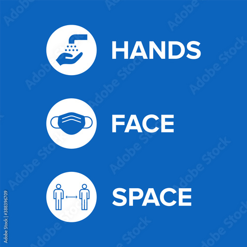 Hands Face Space UK Covid-19 Prevention Slogan Banner, Poster or Sign. Vector Graphic with Icons and 'Hands Face Space' Government Social Distancing Slogan. Face mask icon, wash hands icon. 