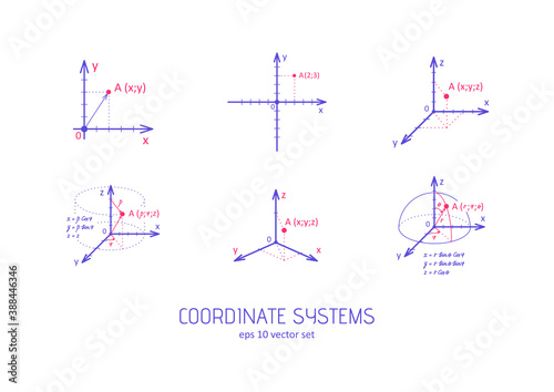 System of coordinates - vector icon set