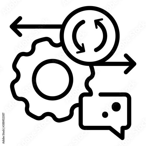 Agile Methodology 